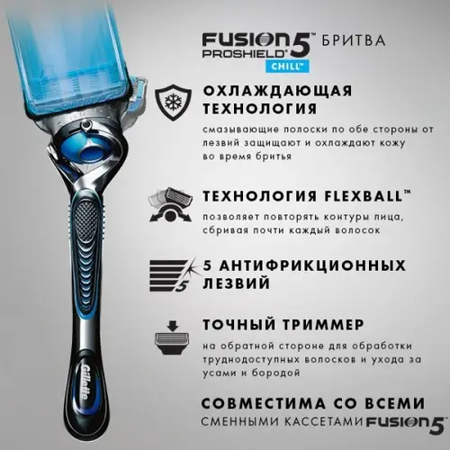 Бритва / станок для бритья мужской Gillette Fusion 5 Proshield Chill Flexball с 1 кассетой